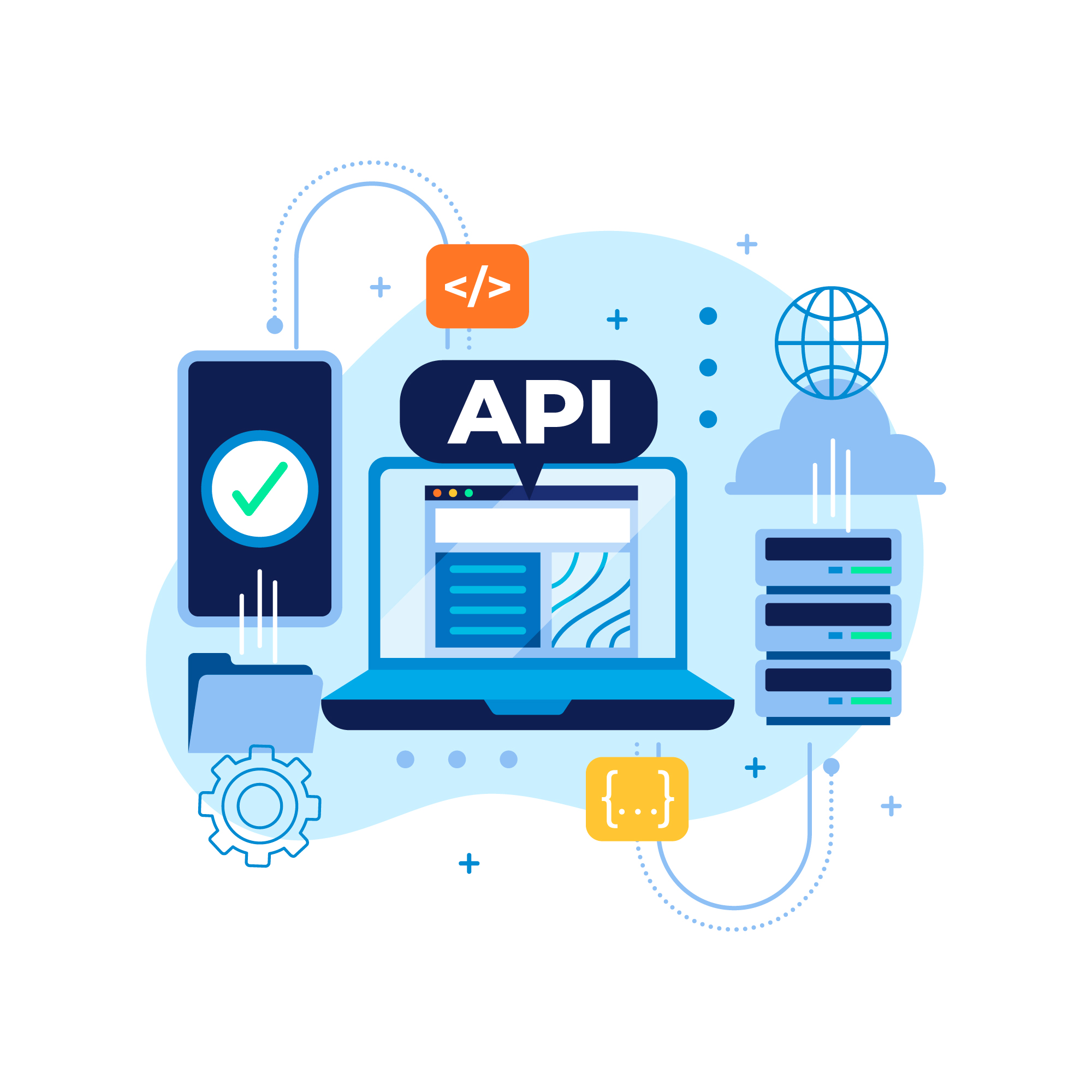 API