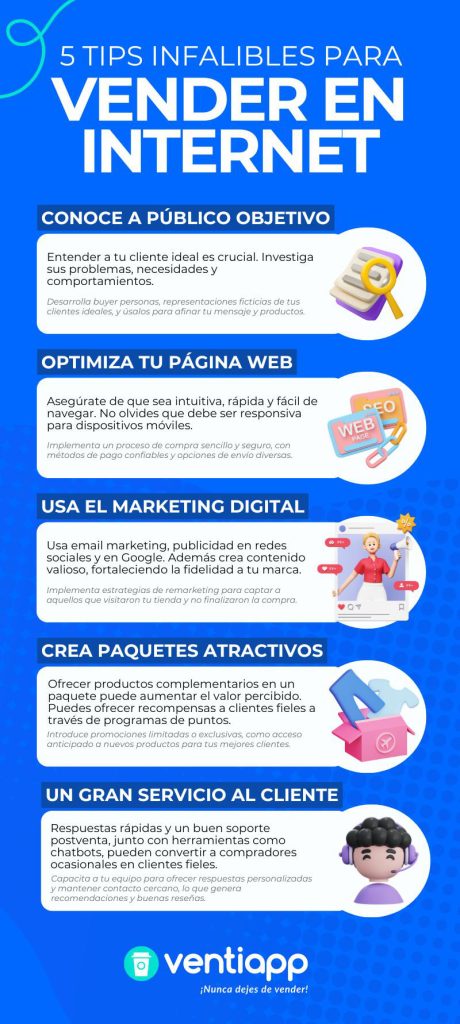 INFOGRAFIA TIPS PARA VENDER VENDER EN INTERNET