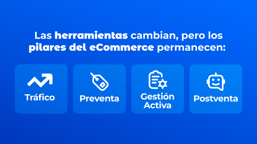 Vender más en Mercado Libre